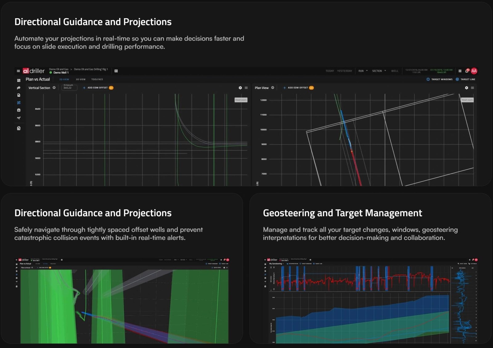AI-driven drilling optimization dashboard
